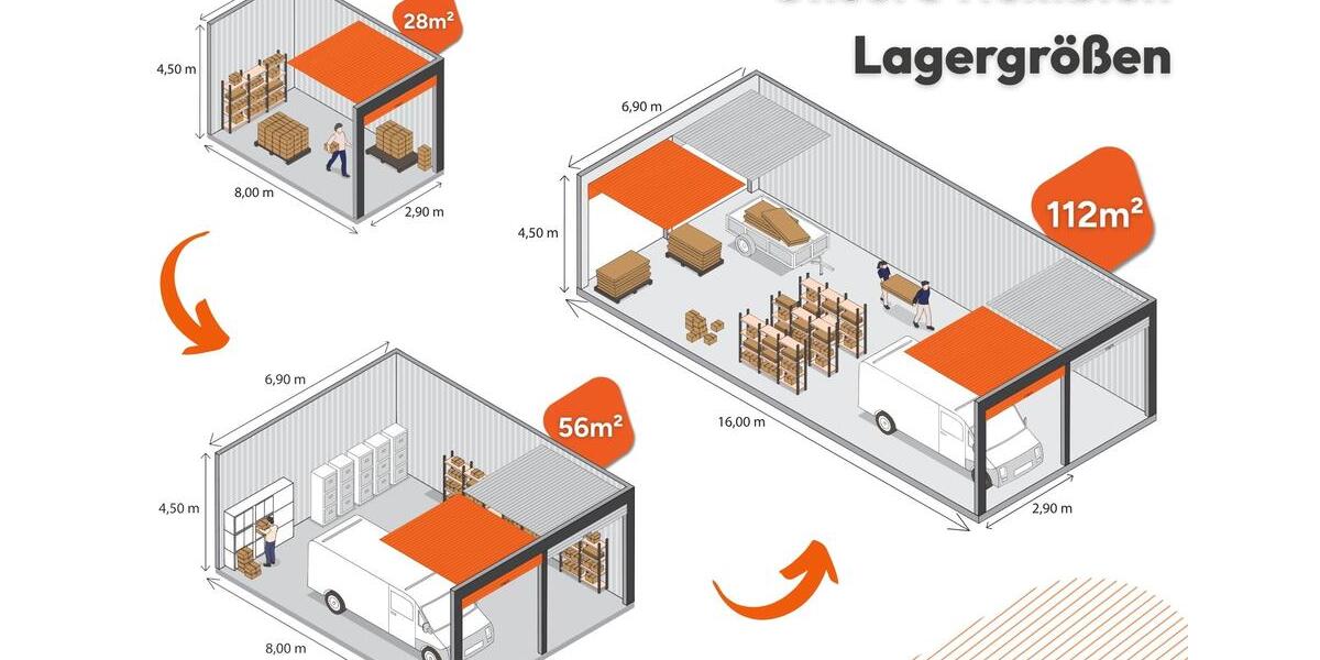 Gewerbeobjekt Velbert Pöthen - 275&euro; | Angebot:26269429