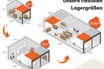 Gewerbeobjekt Velbert Pöthen - 275&euro; | Angebot:26269429