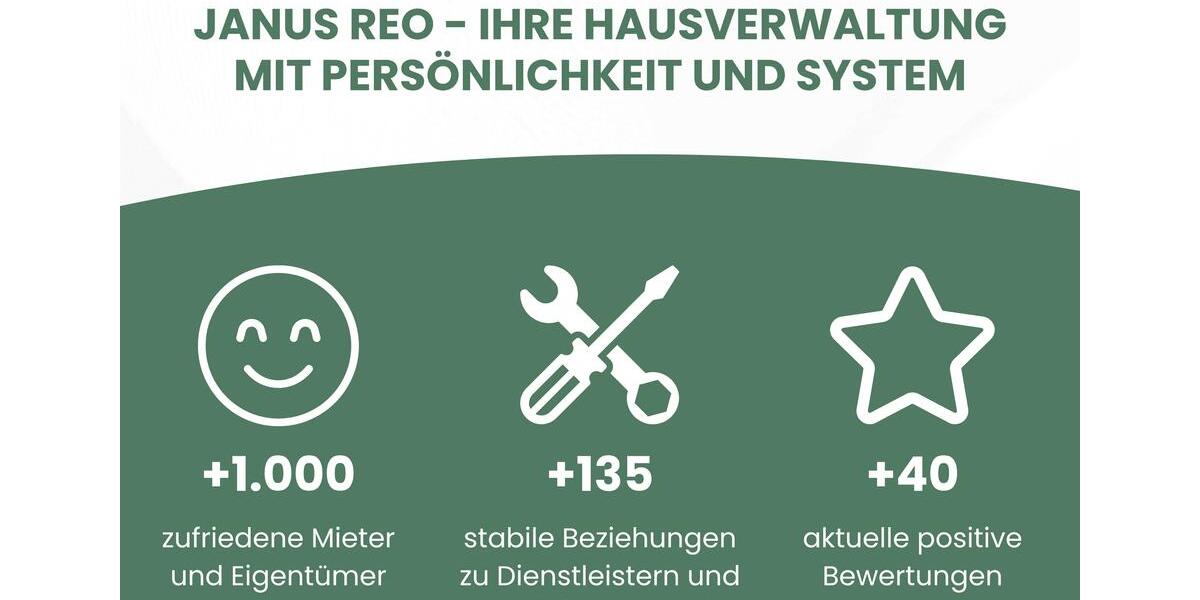 Gewerbeobjekt Duisburg Angerhausen - 4.100&euro; | Angebot:22514462