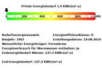 Gewerbeobjekt Düsseldorf Stadtbezirk 10 - 1.700&euro; | Angebot:25351367