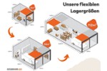 Gewerbeobjekt Solingen - 265&euro; | Angebot:26269412