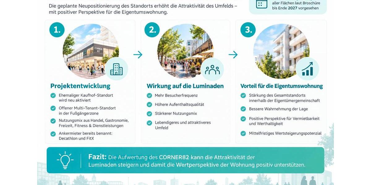 Etagenwohnung Leverkusen - 3 Zimmer, 87 m&sup2;, 219.000&euro; | Angebot:27224894
