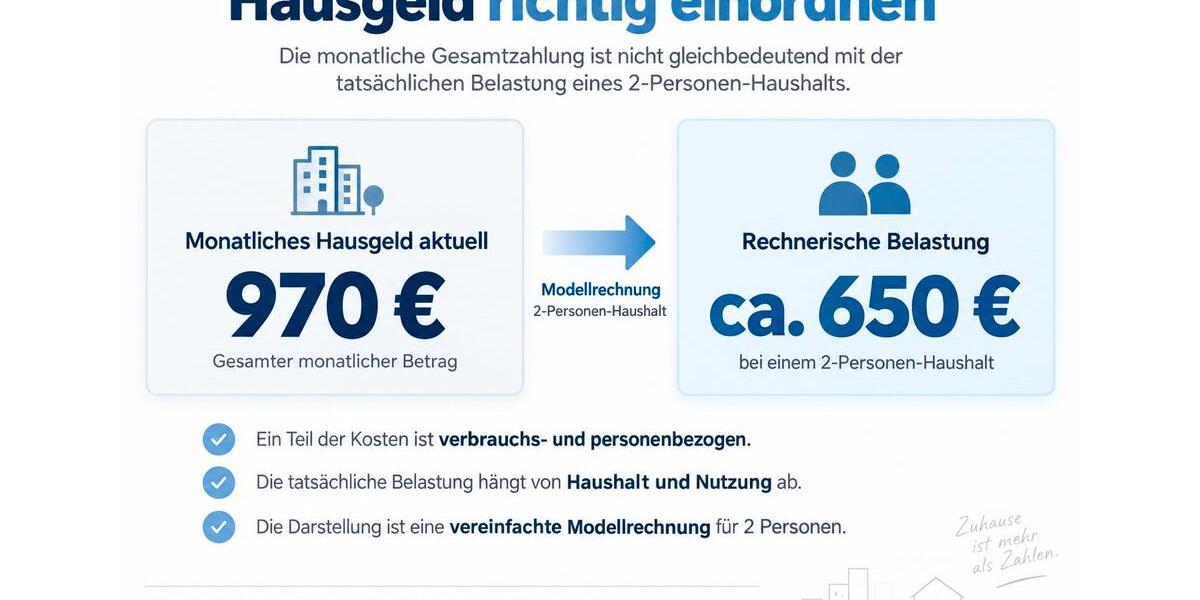 Etagenwohnung Leverkusen - 3 Zimmer, 87 m&sup2;, 219.000&euro; | Angebot:27224894